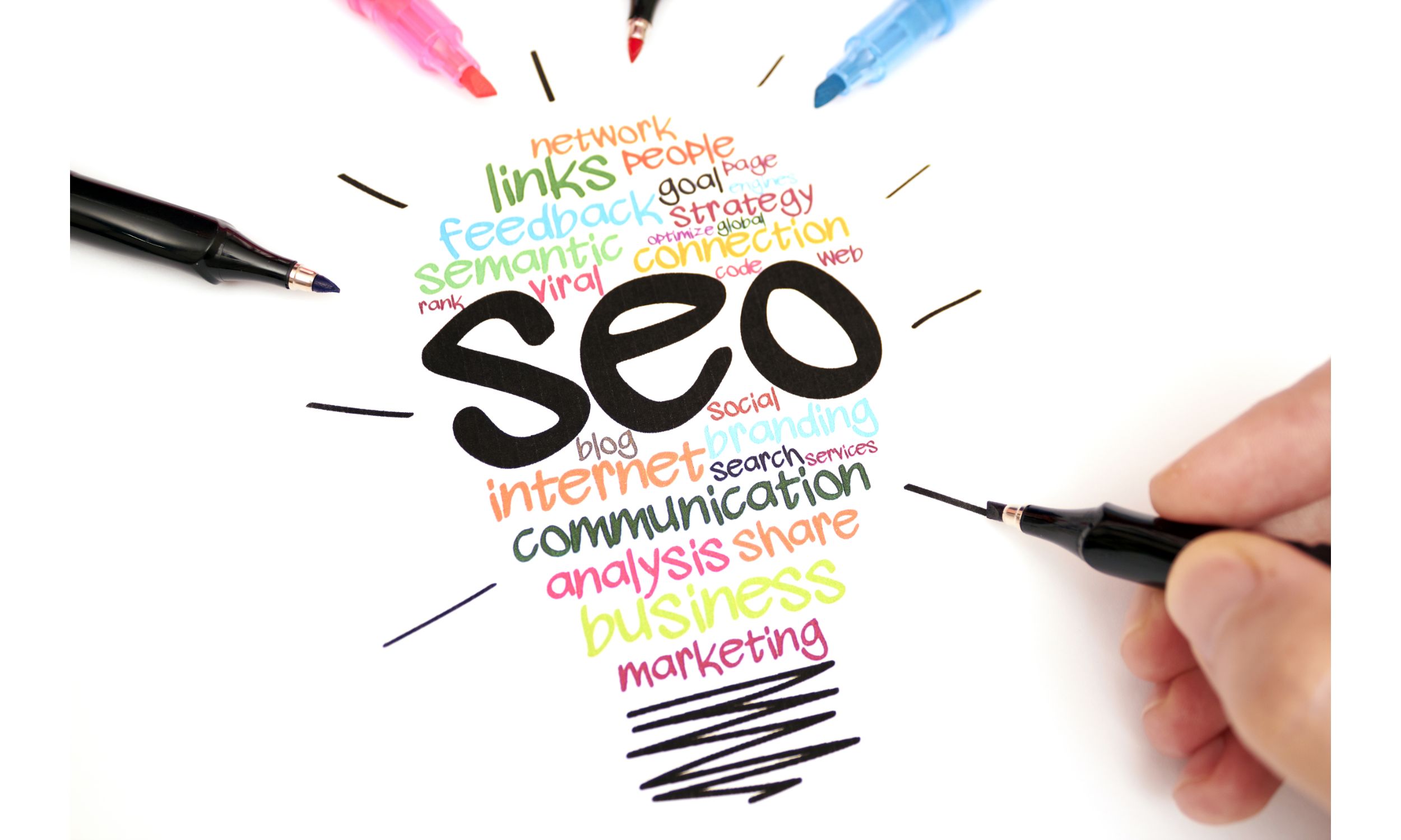 What is SEO and how to learn it?